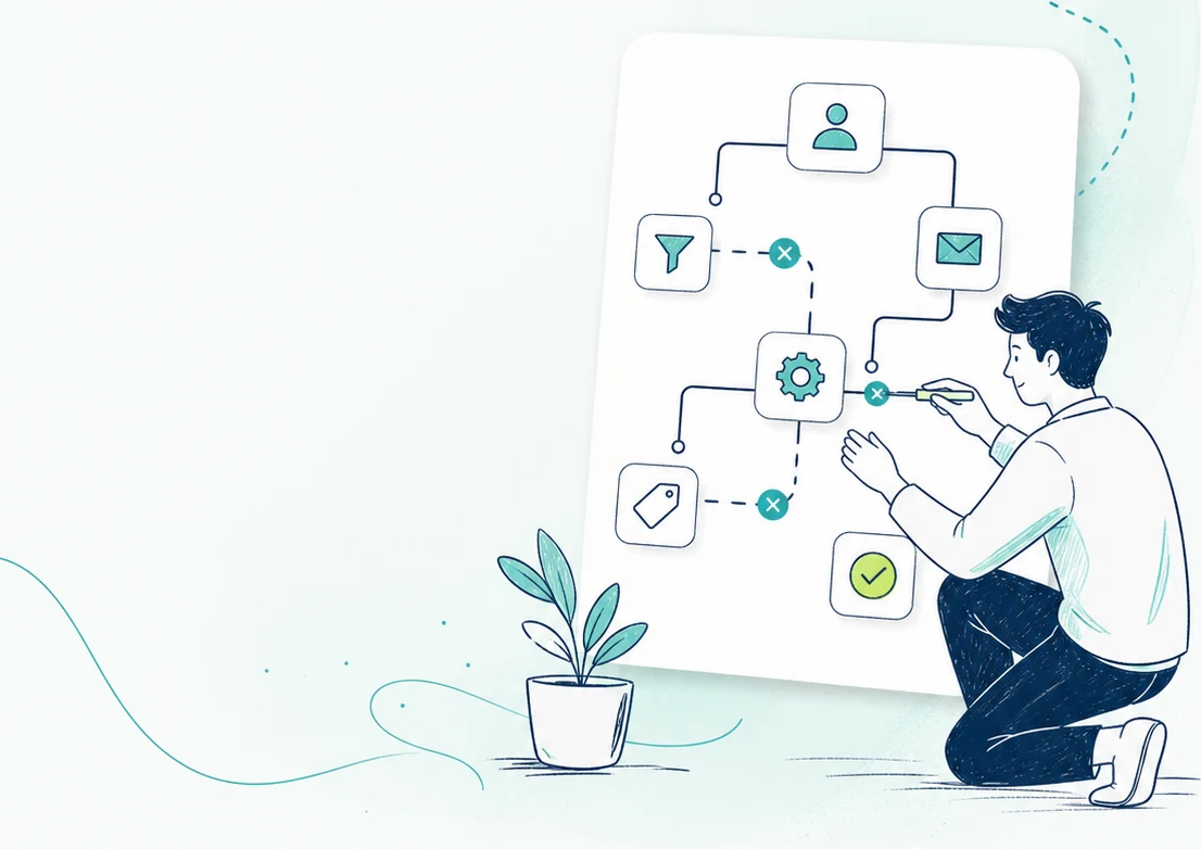 Monitoring van automatiseringsflows tussen Pipedrive en gekoppelde tools